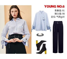 2018春季上新 巧搭基礎(chǔ)款，解鎖鞋帽服裝的時(shí)髦密碼